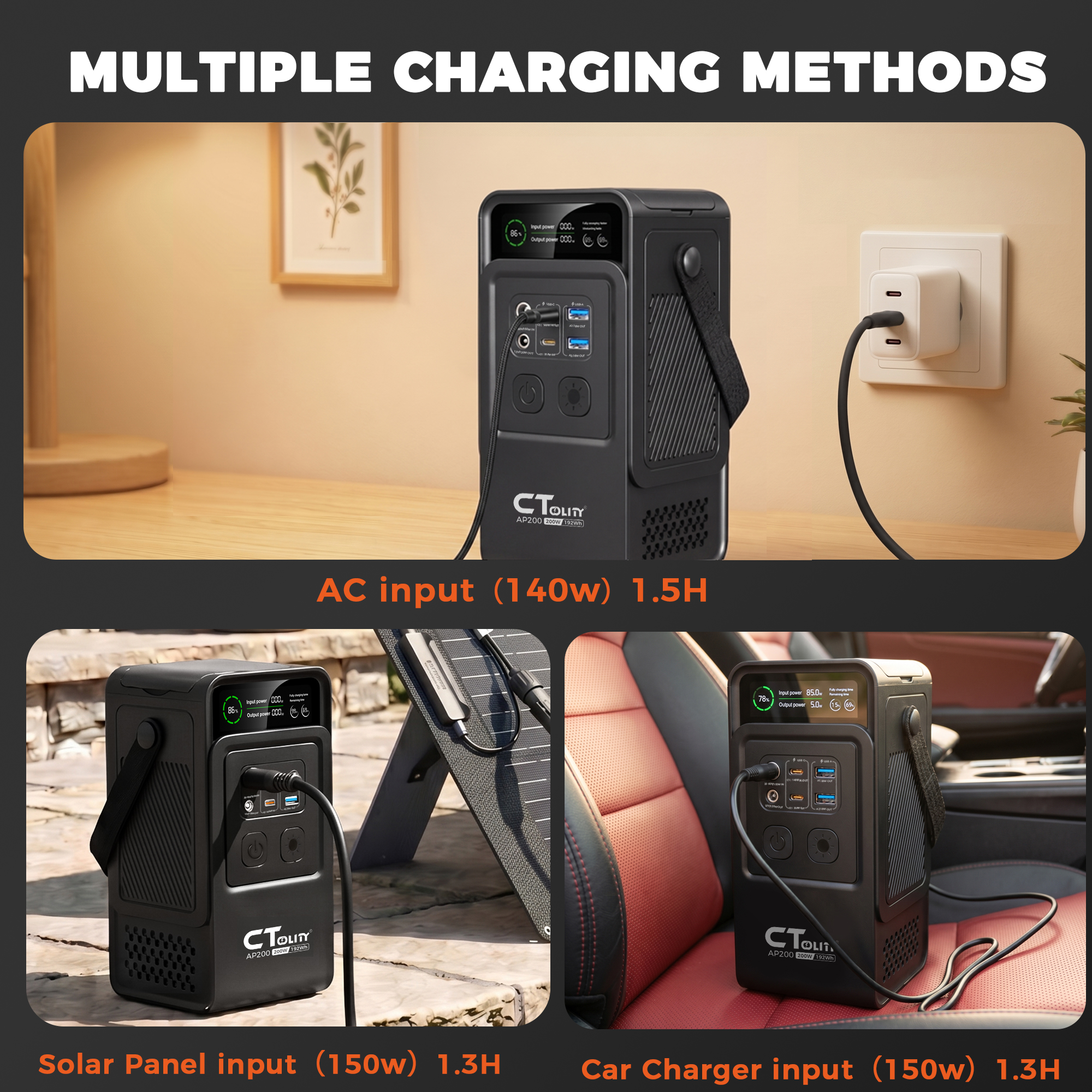 CTOLITY AP200 AP400 200W/500W  - Solar Emergency Charger reseña y precio