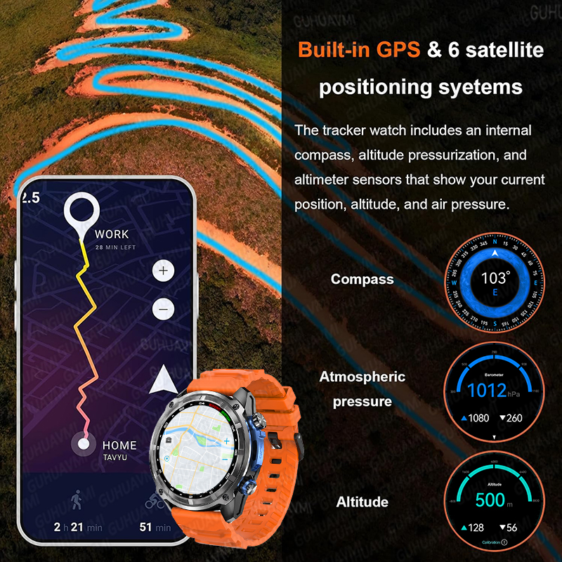 2026New TANK PRO Military GPS  - Compass Lensatic reseña y precio