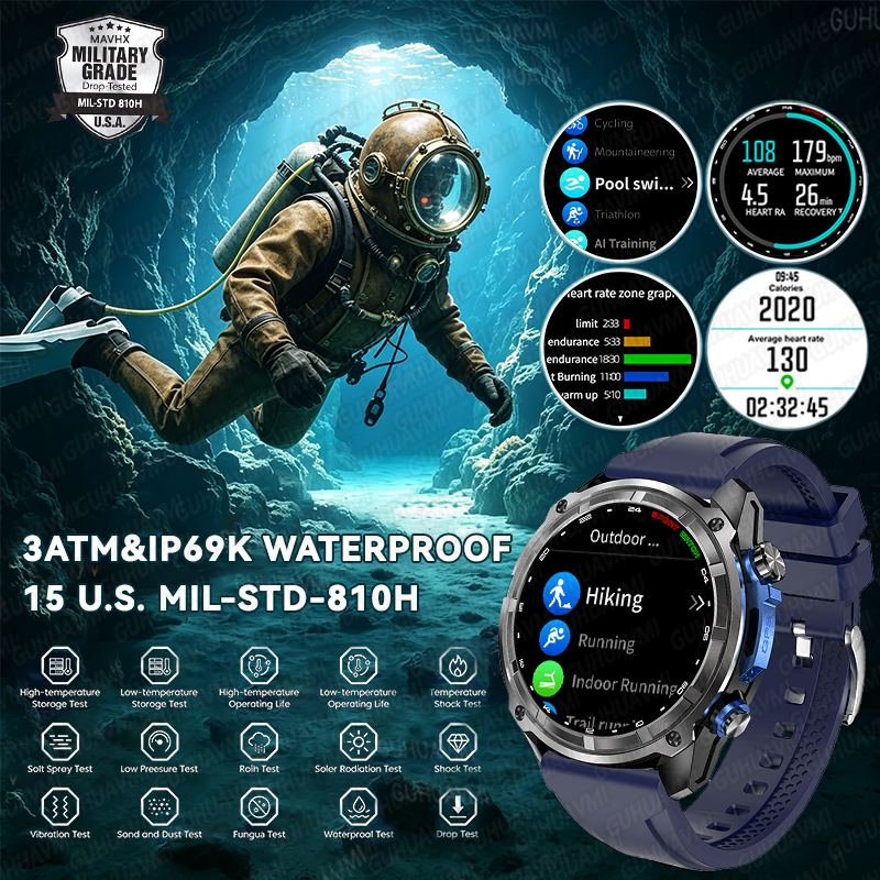 2026New TANK PRO Military GPS  - Compass Lensatic reseña y precio