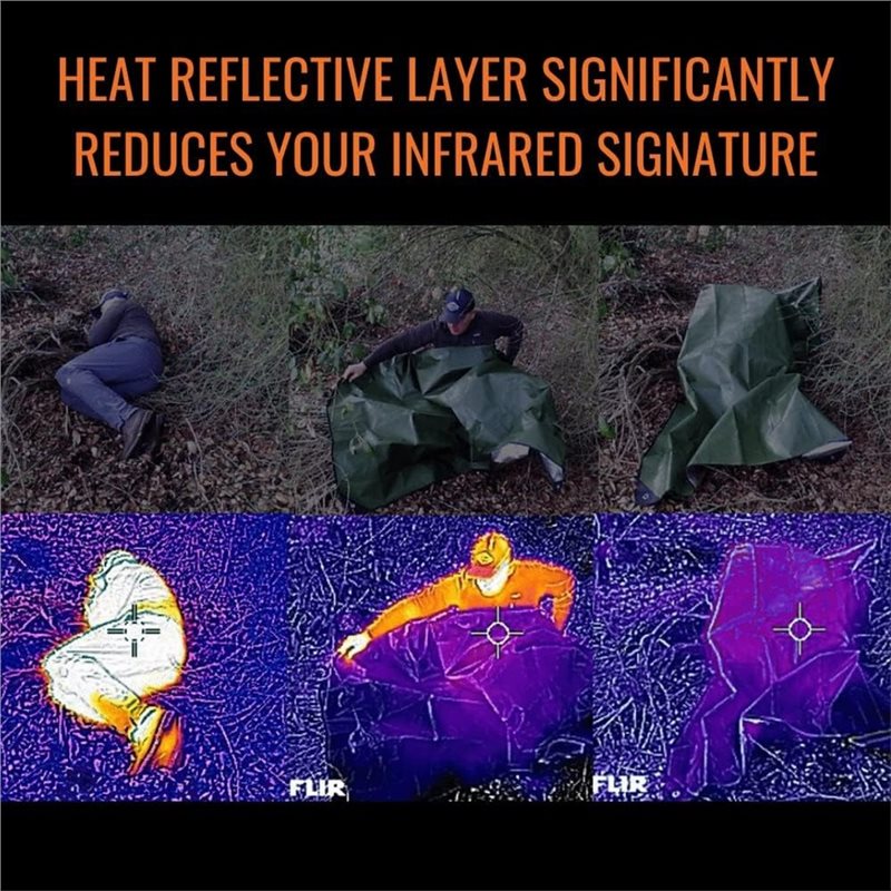 【TRAVEL ESSENTIAL】Waterproof,  - Survival Blanket Reflective reseña y precio