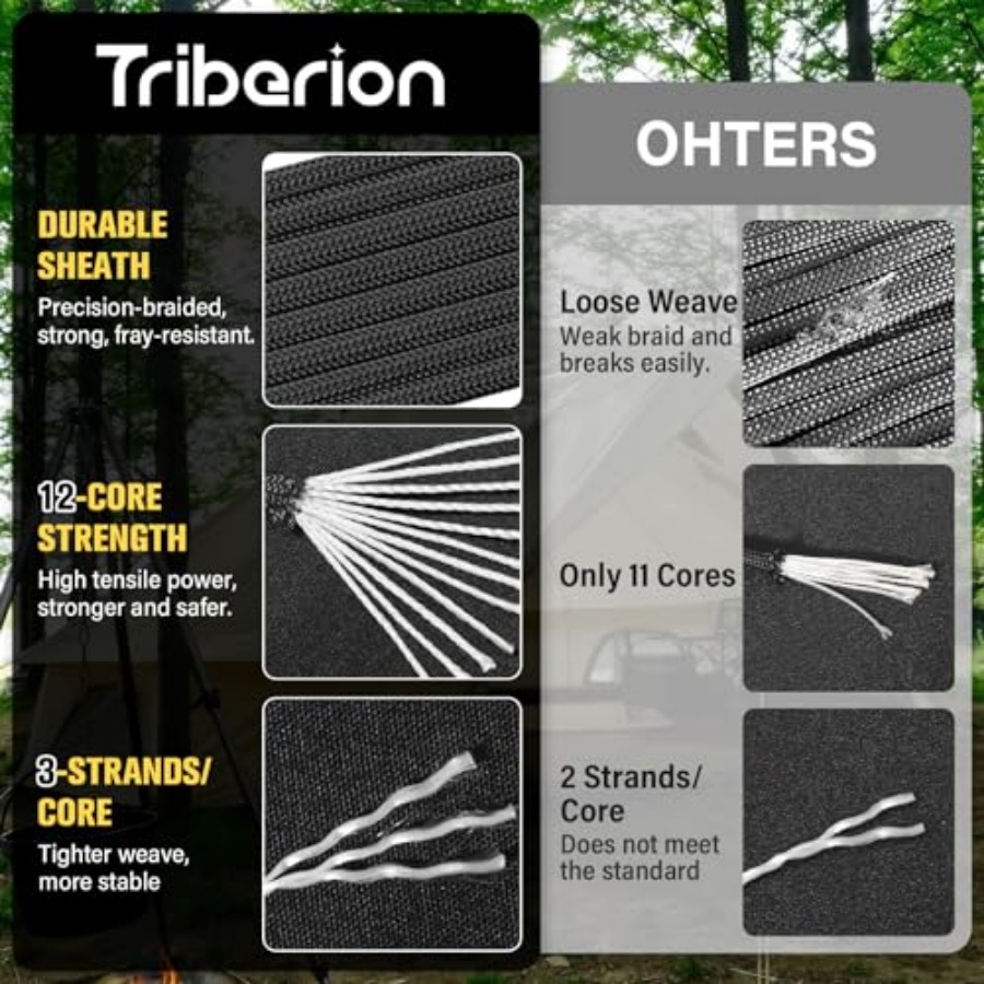 Paracord Rope 750 lb - 1000ft/ - Para Cord 1000Ft reseña y precio