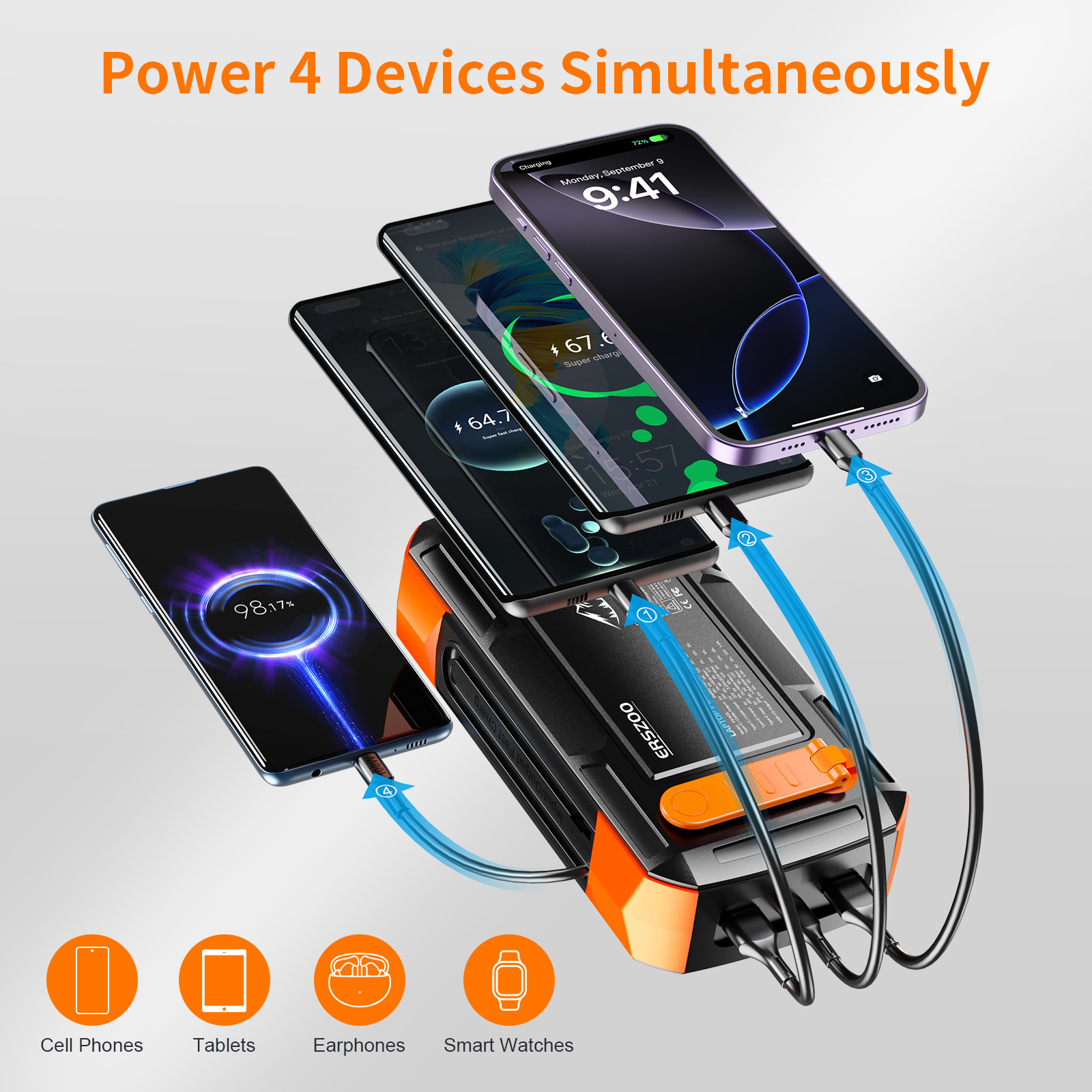 Solar Power Bank 73200mAh Hand - Solar Emergency Charger reseña y precio