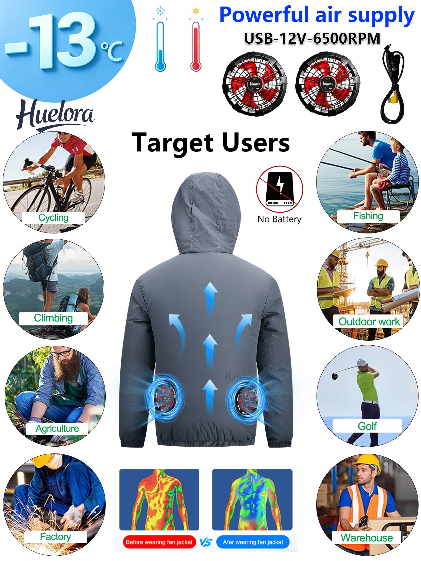 Men's Hooded USB Cooling Jacke - Fishing Kit Compact reseña y precio