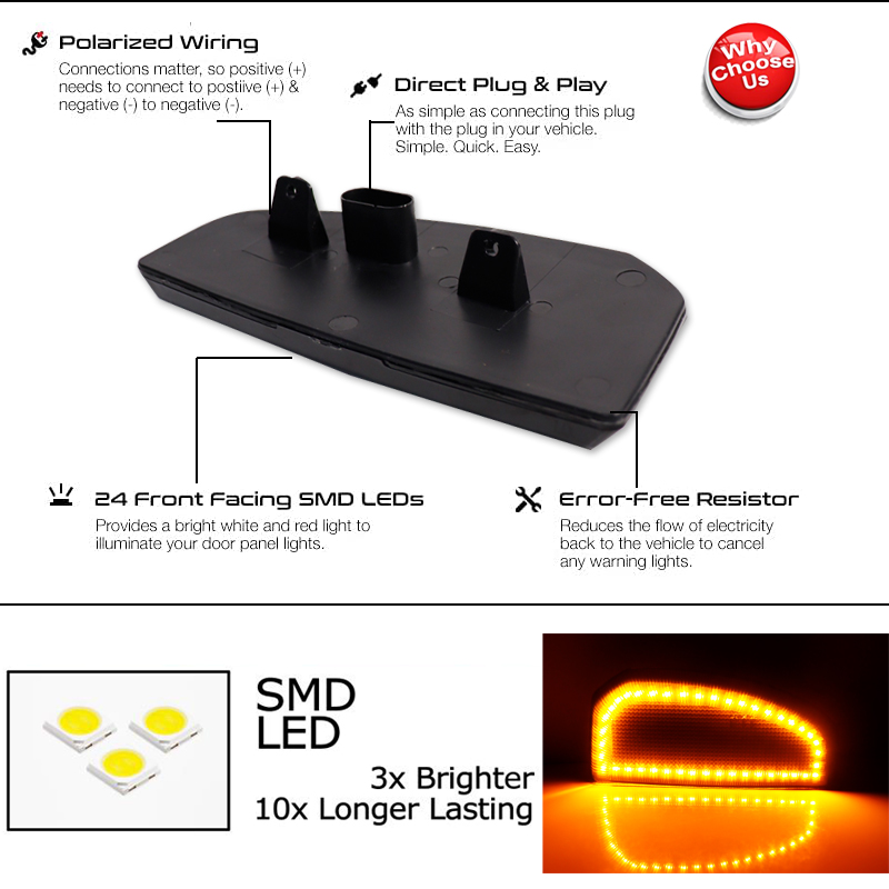 2pcs Switchback LED Side Mirro - Signal Panel Orange reseña y precio
