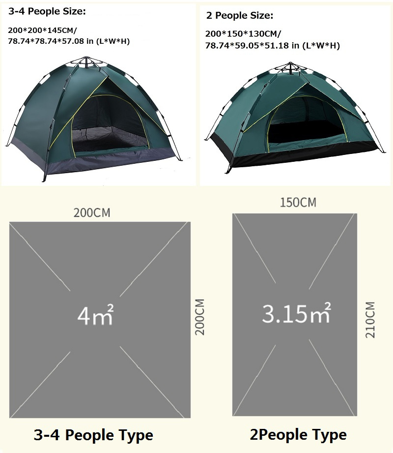 1-2/3-4 Person Fully Automatic - Emergency Mylar Tent reseña y precio