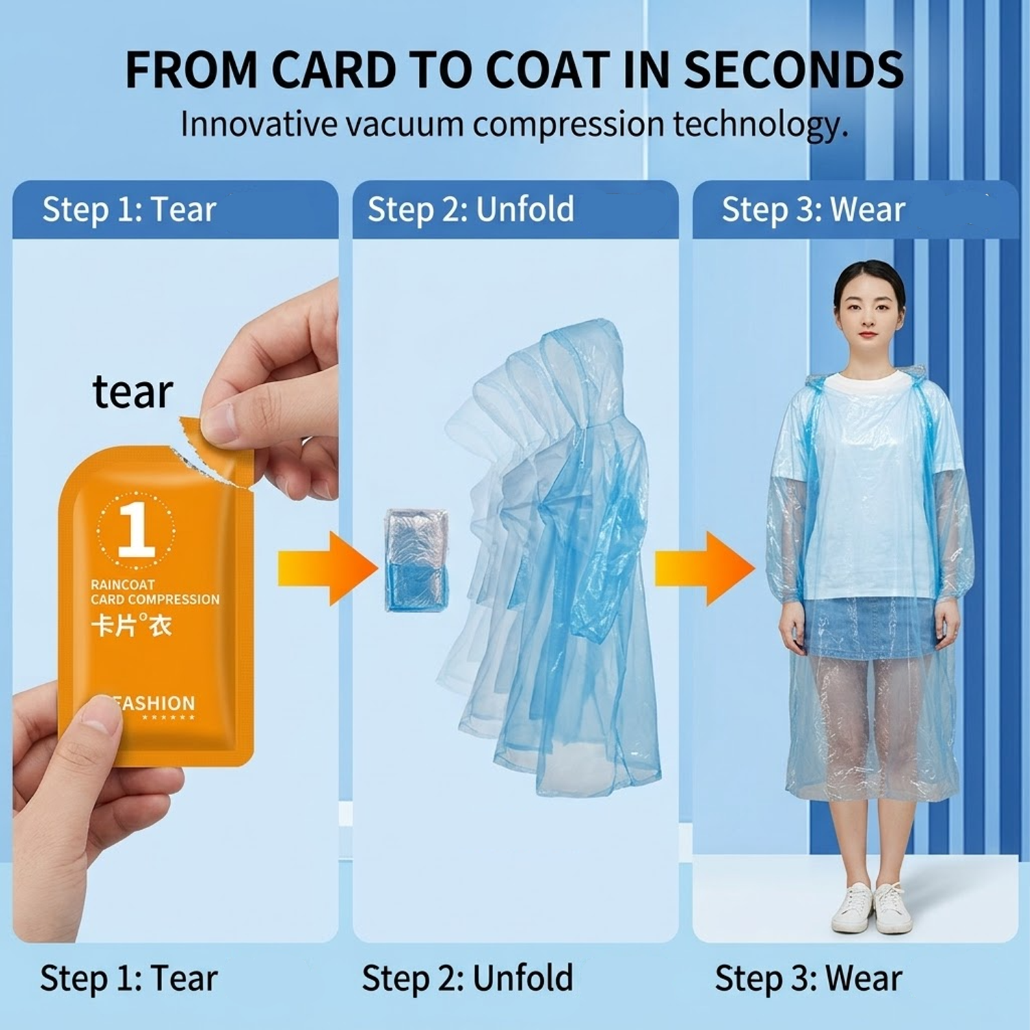 Unisex Portable Card Disposabl - Emergency Poncho Rain reseña y precio