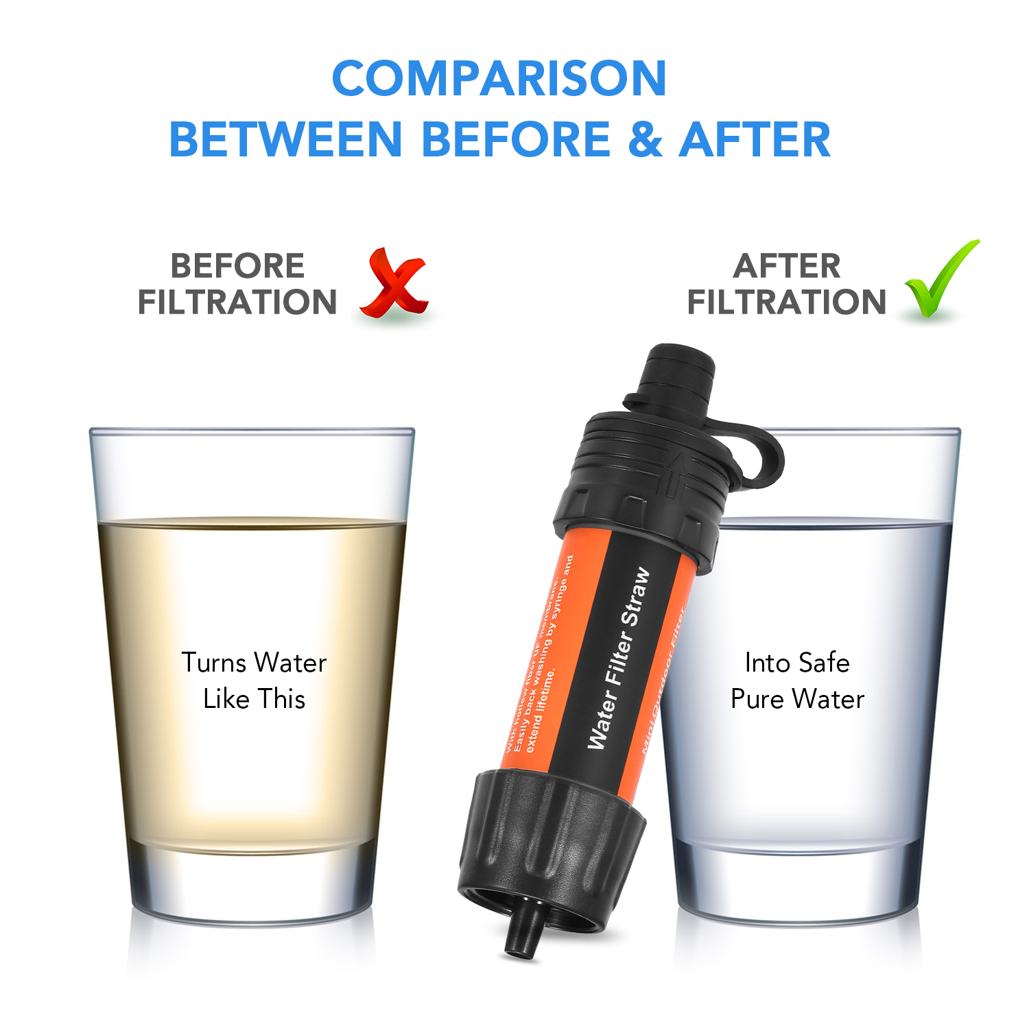 Outdoor Water Filter Straw Wat - Water Purification Straw reseña y precio
