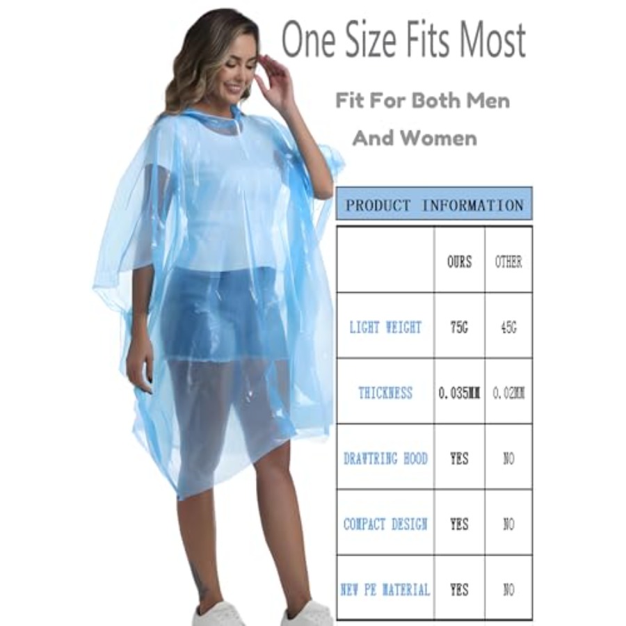 4/6/12 Pack Disposable Rain Po - Emergency Poncho Rain reseña y precio